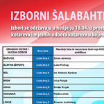 Izborni šalabahter