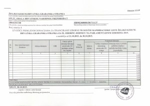 iz-dp