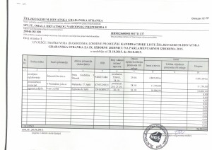 iz-tp